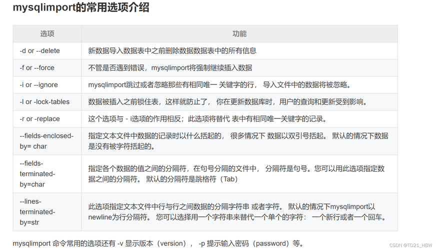 mysqldump quick_使用mysqldump导出大表的注意事项