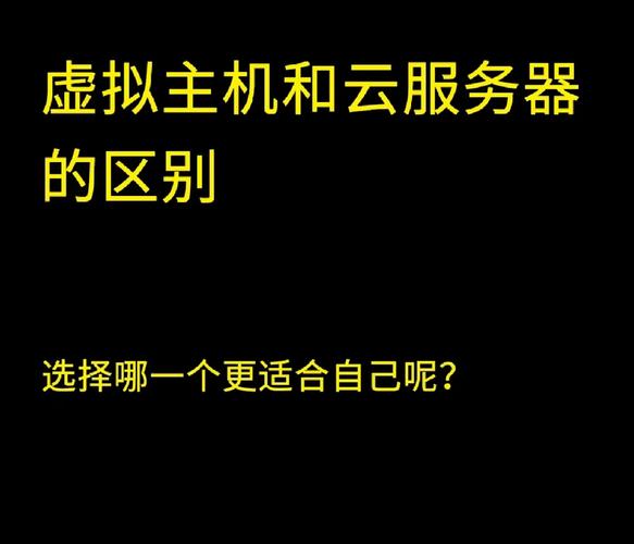 服务器 虚拟主机和空间的区别_个人空间和团队空间有什么区别?