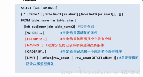 mysql添加语句_添加MySQL数据源