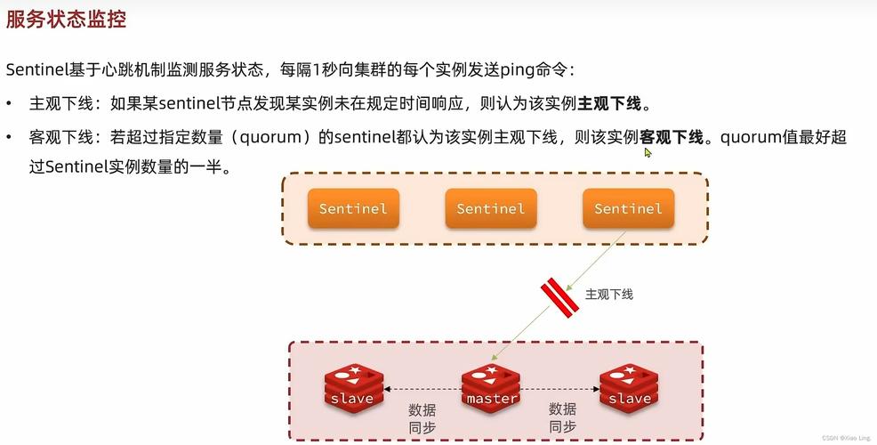 分布式缓存服务怎样_怎样充值?
