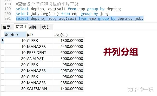 mysql分组统计_分组