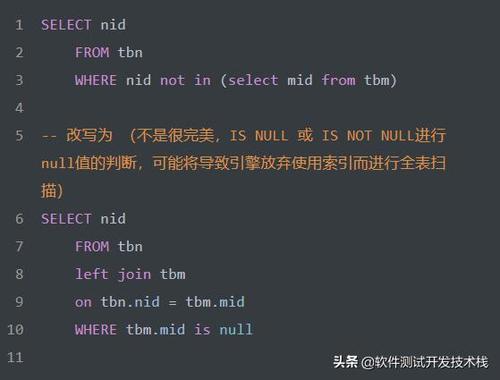 mysql判断null_如何判断字段是否为NULL?