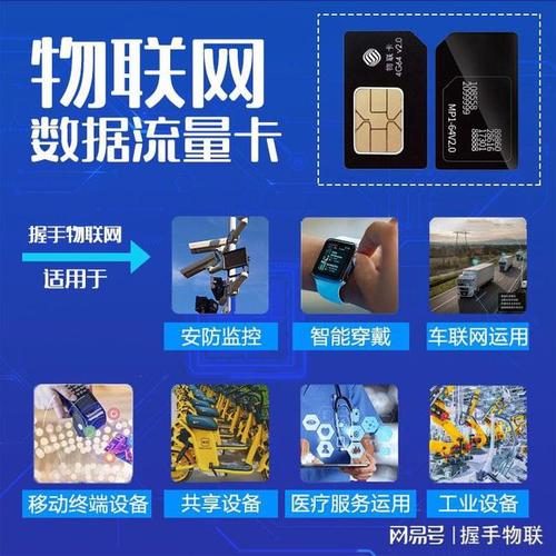 服务器跟虚拟主机有什么区别_请问NB卡跟普通物联网卡有什么区别?