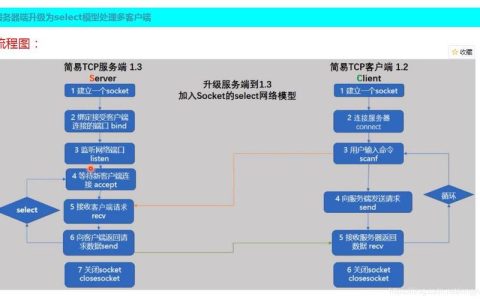 如何处理服务器在接收多个客户端消息时的性能优化问题？