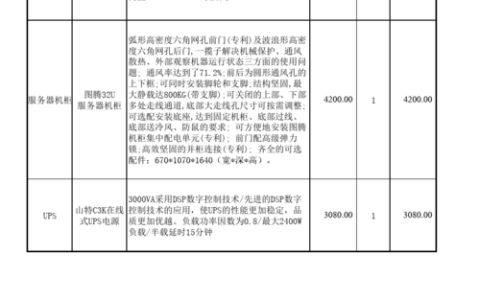 服务器价格调整，最新修订记录揭示了哪些变化？
