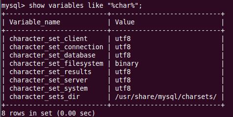 mysql数据库字符格式_如何设置MySQL 8.0字符集的编码格式
