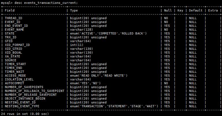 mysql查找_查找维度