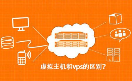 vps和快云服务器有什么区别