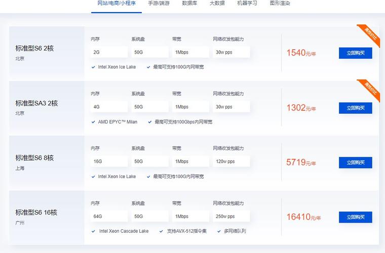 FPGA加速云服务器_购买FPGA加速云服务器