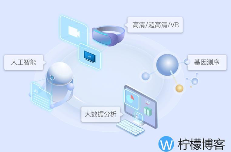 FPGA加速云服务器_购买FPGA加速云服务器