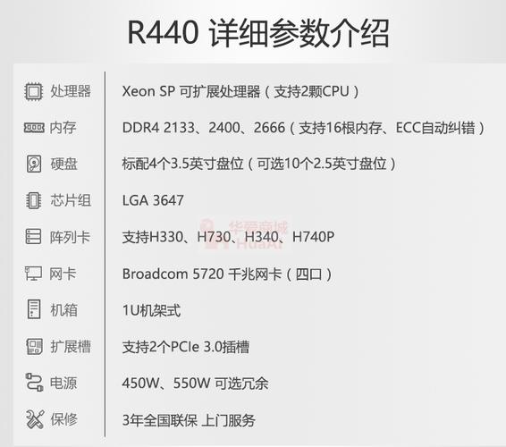 服务器性能参数_常见性能参数调优设计