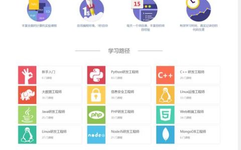 如何有效模仿并管理一个成功的网站？