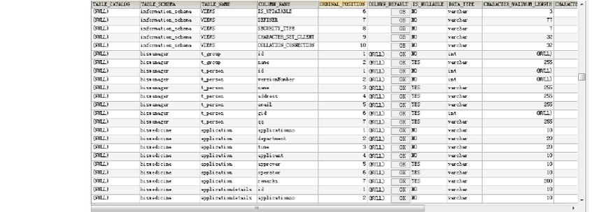 mysql数据库基本表增加_数据库基本使用