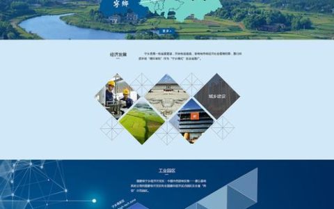 如何有效设置门户网站模板以优化HTML5性能？
