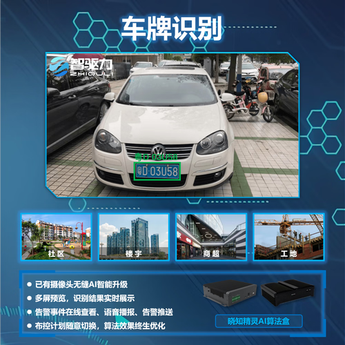 明星识别_车牌识别