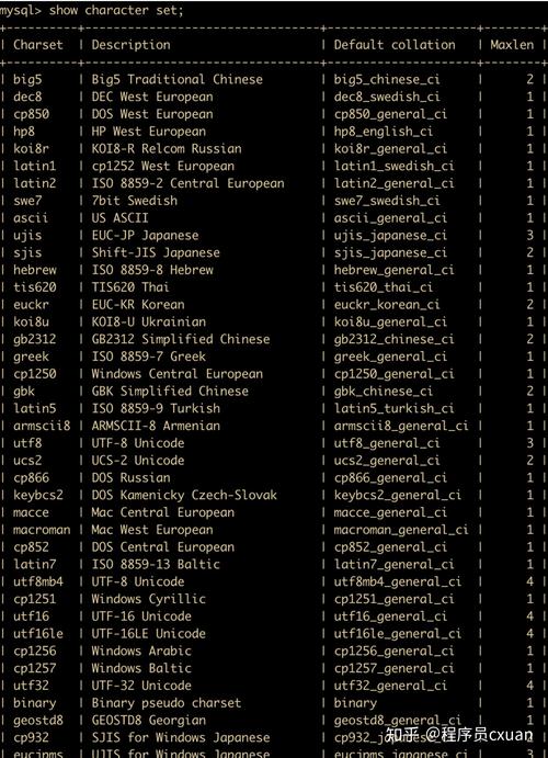 mysql数据库的符号_重命名符号