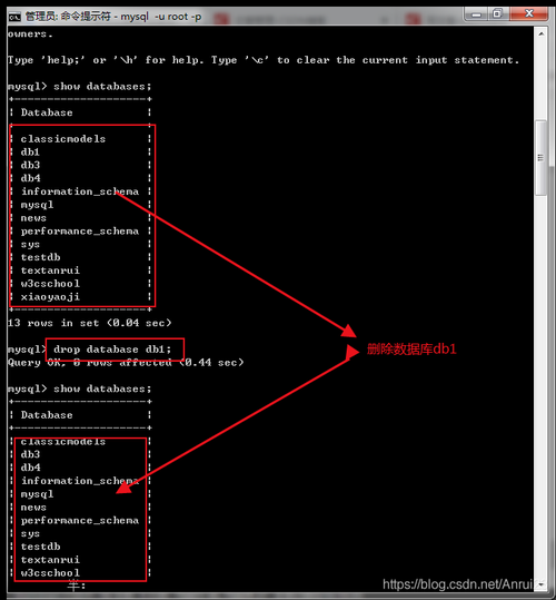 mysql 错删数据库_Mysql数据库