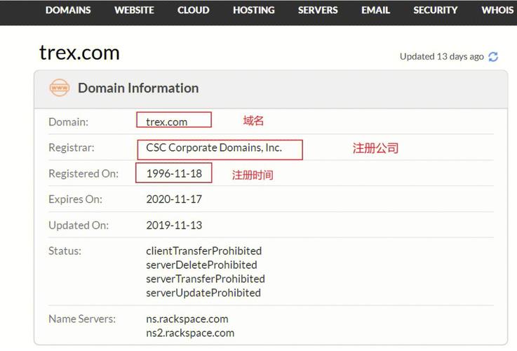 买国外域名 网站_域名网站检测