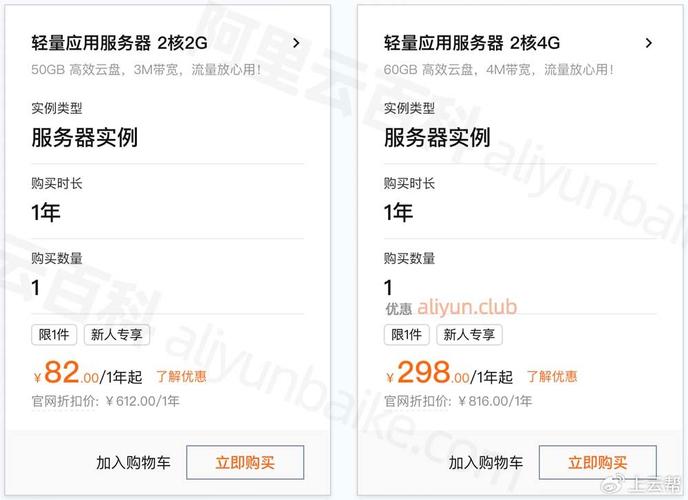 服务器租用价格国内大概多少_域名续费价格是多少?