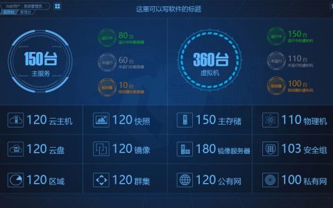 IDC服务器软件的主要功能是什么？