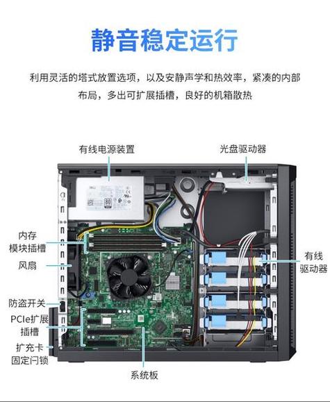 服务器主机怎么组装_组装页面