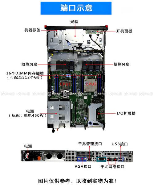 服务器主机怎么组装_组装页面