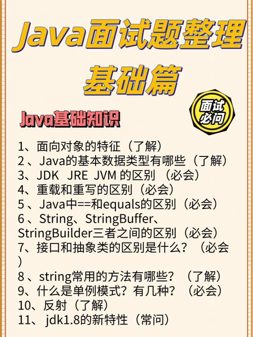魔术数java题_添加函数题