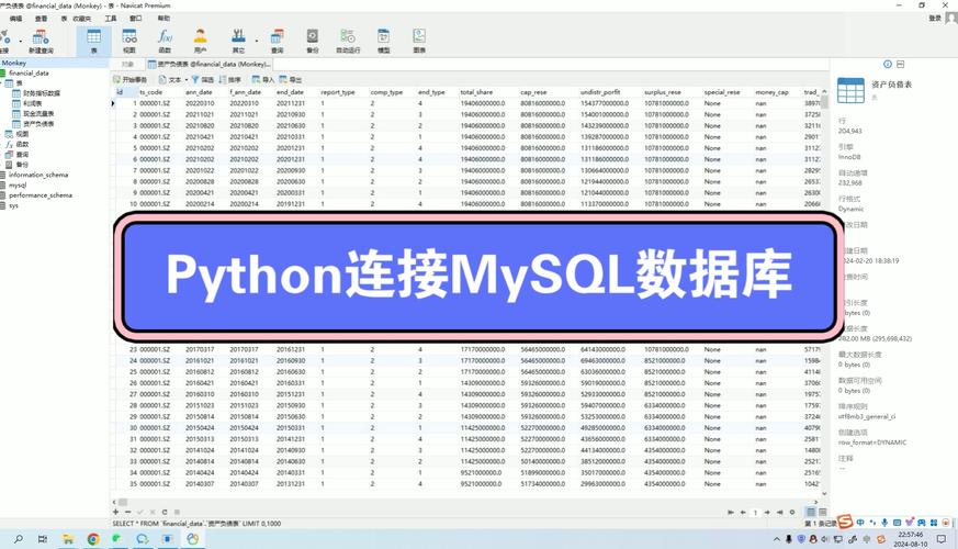 mysql查询数据库表权限_查询数据库对象权限