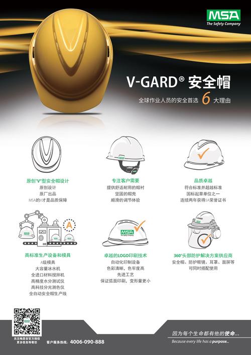 安全帽识别服务器要求是什么