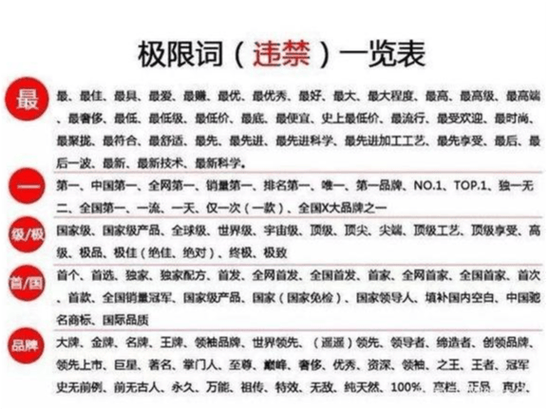 敏感词库_文本内容审核(V2)