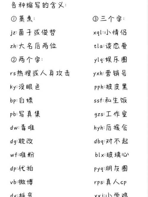 敏感词库_文本内容审核(V2)