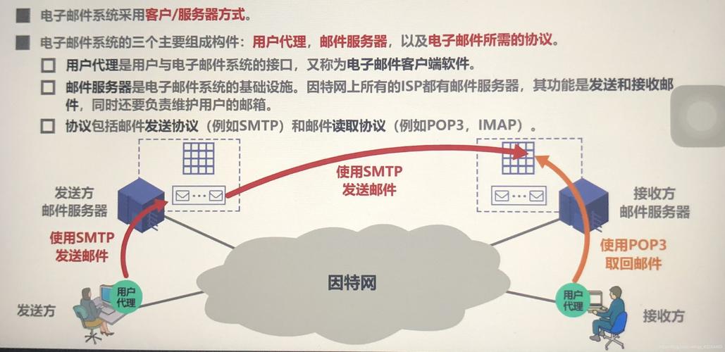 宝爱捷电子邮件服务器是什么