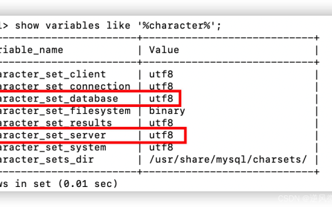 如何在GaussDB(for MySQL)中修改已建立数据库的字符集？
