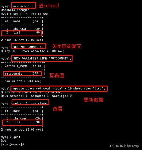 mysql数据库有什么用_认证文件有什么用途?