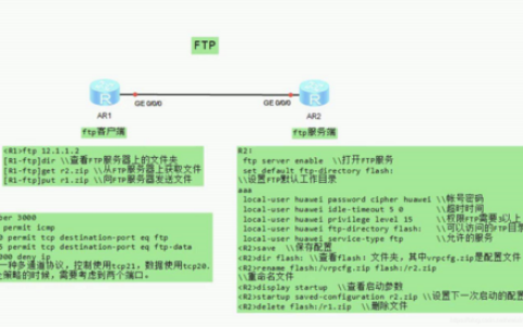 FTP服务器设计的初衷是什么？