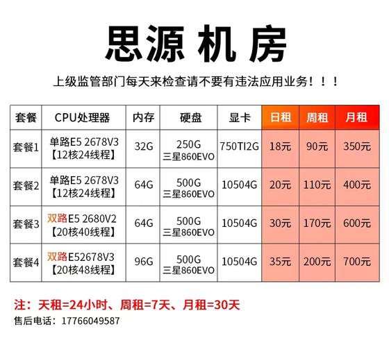 服务器租用找_计费项