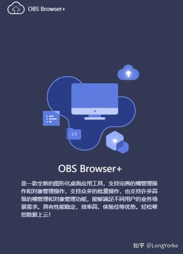 flash网站设计欣赏_哪些类型的网站适合使用OBS进行静态网站托管?