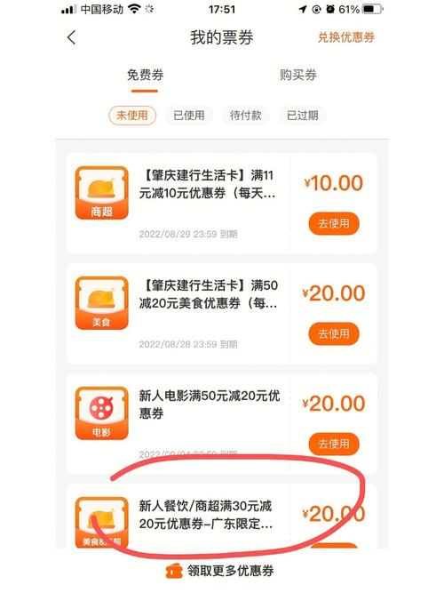 买医疗产品的网站建设_用券买的产品,退订时券怎么处理?