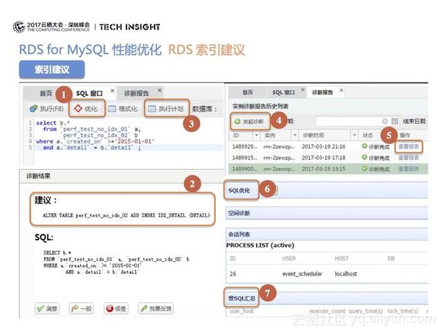 mysql查看查询缓存_RDS for MySQL支持开启查询缓存吗