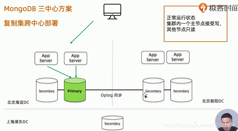 mongodb迁移_将MongoDB迁移到DDS