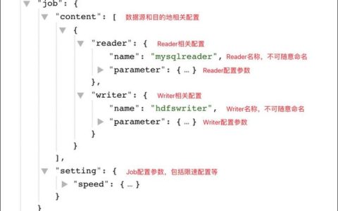 如何实现MySQL数据库与HDFS文件之间的数据同步？