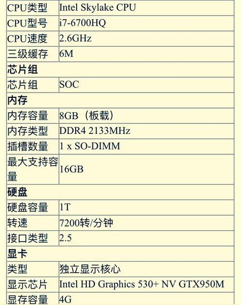 家用电脑什么配置可以开服务器