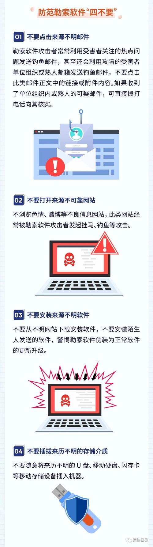 防护软件如何防御_如何防御勒索病毒攻击?