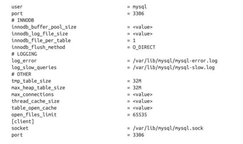 mysql测试脚本_测试自建MySQL性能