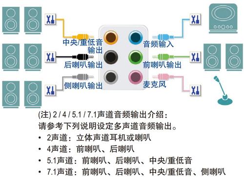 bios怎么设置音频设置在哪里