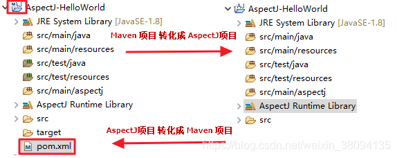 maven aspectj_Maven