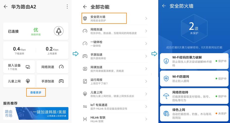 负载均衡重置_重置密码
