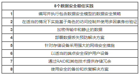 存储服务器安全性高吗为什么