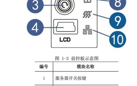 浪潮服务器如何快速进入PE模式，快捷键操作指南