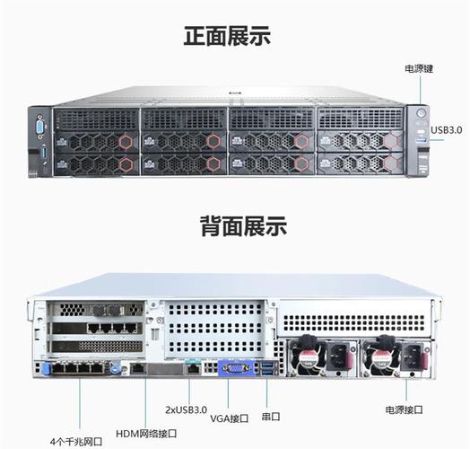 8核32g服务器能做什么
